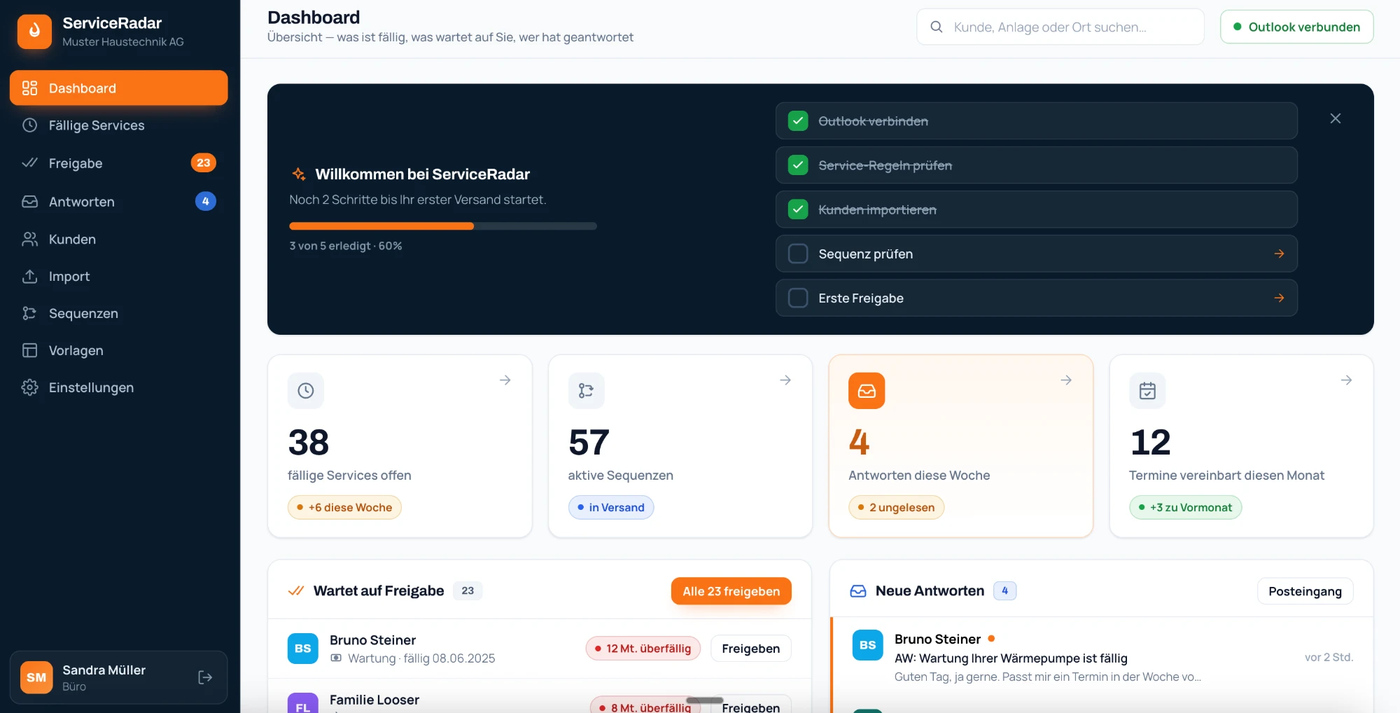 Dashboard eines gebauten Service-Moduls für Wartungsverträge
